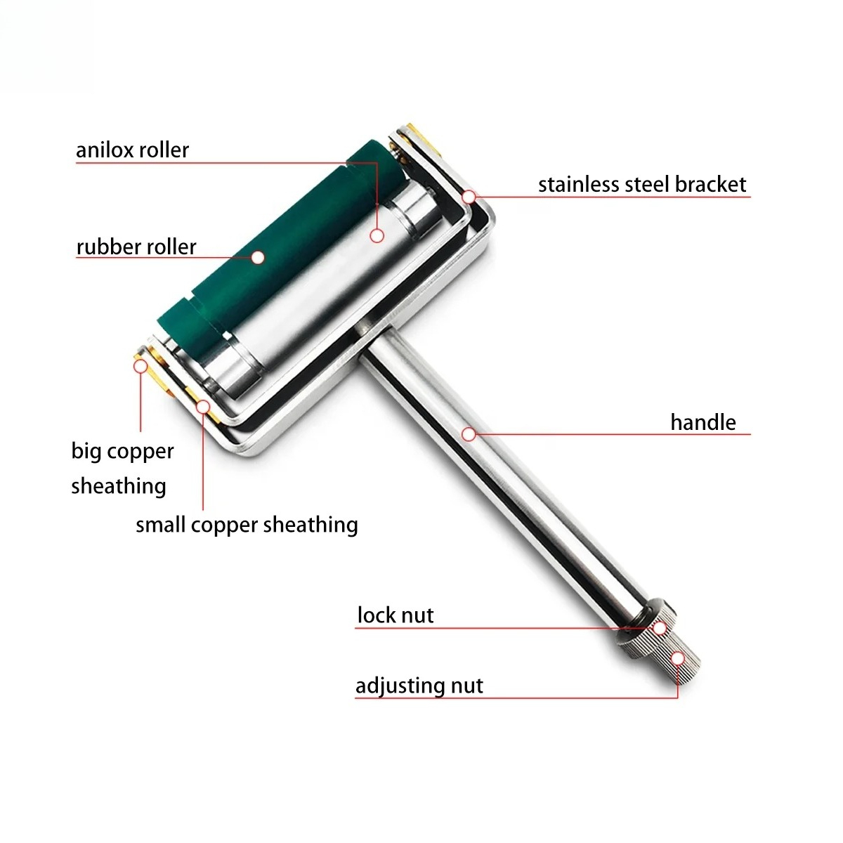 Manual Flexographic Printing I - Commercial Flexographic Printing reseña y precio